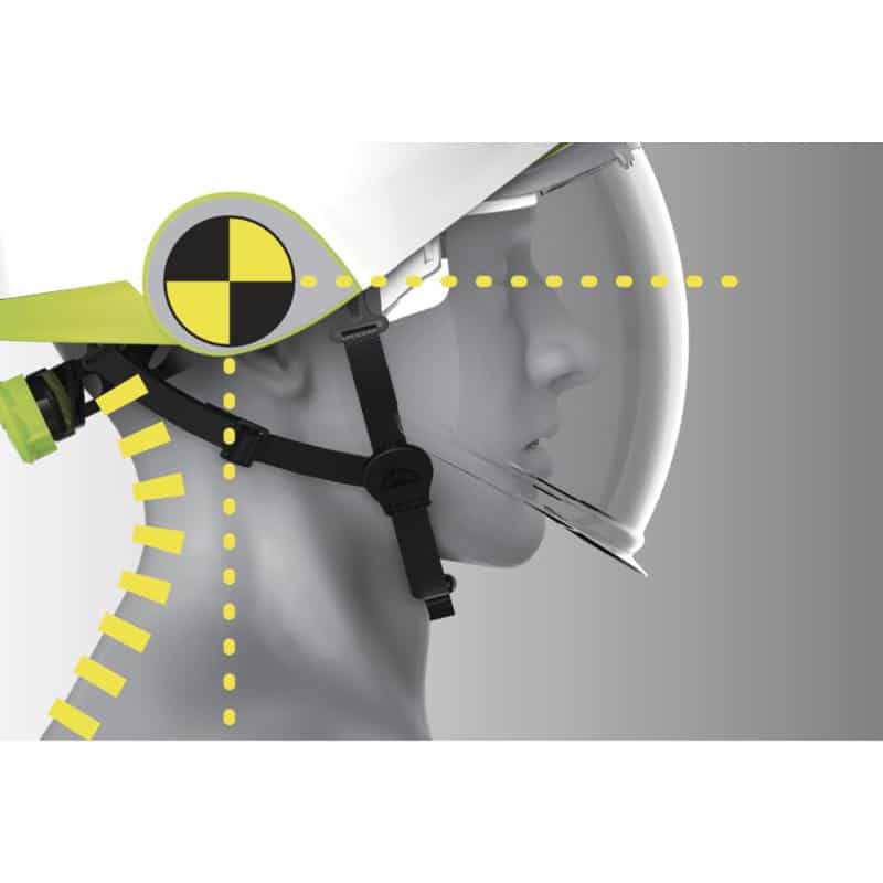 Onyx safety helmet balance centre