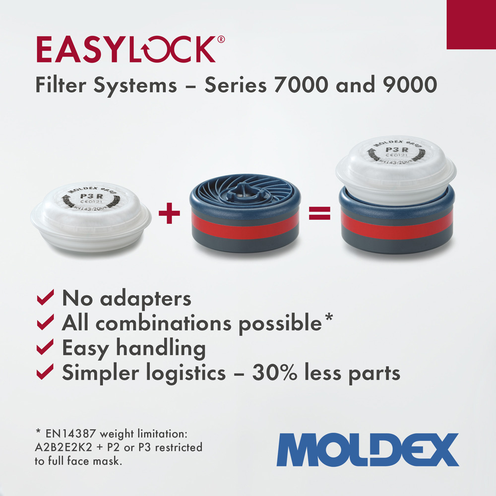 Moldex Easylock Filters