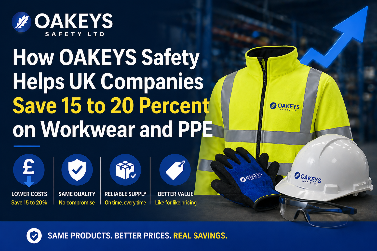 How OAKEYS Safety Helps UK Companies Save 15 to 20 Percent on Workwear and PPE